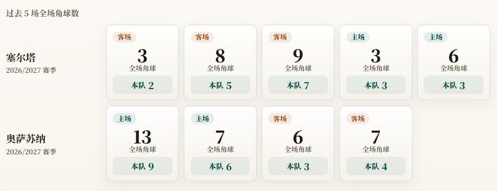 沙巴体育:欧洲杯A组第1轮,瑞士剑走偏锋反戈匈牙利