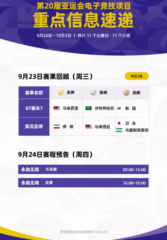 高天意：过去的一周非常艰难，但我从来没有停止相信自己
